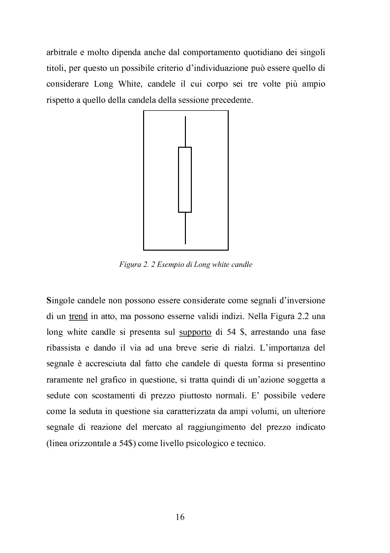 Anteprima della tesi: Analisi tecnica e metodi statistici per l'analisi dei prezzi di borsa, Pagina 12