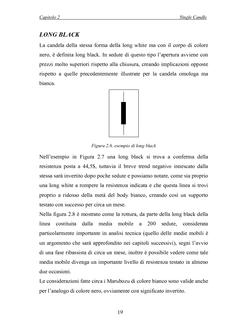Anteprima della tesi: Analisi tecnica e metodi statistici per l'analisi dei prezzi di borsa, Pagina 15