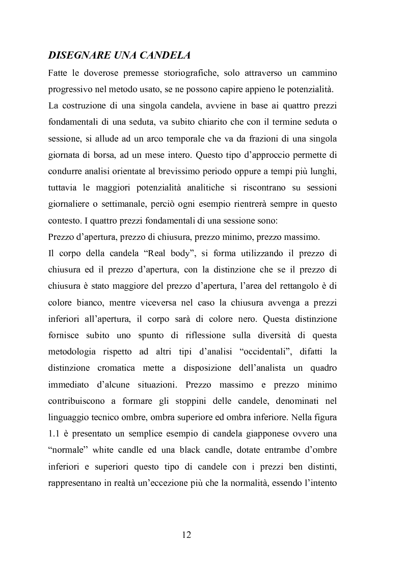 Anteprima della tesi: Analisi tecnica e metodi statistici per l'analisi dei prezzi di borsa, Pagina 8