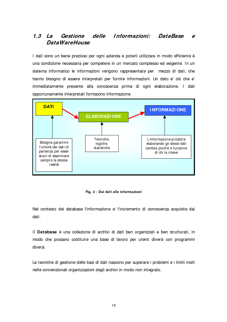 Anteprima della tesi: Il ruolo della firma digitale e delle tecnologie di sicurezza informatica nella ridefinizione dei processi aziendali, Pagina 10