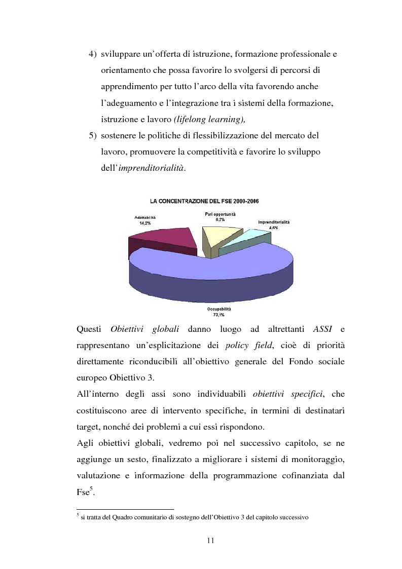Anteprima della tesi: La valutazione delle politiche del Fondo Sociale Europeo, Pagina 14
