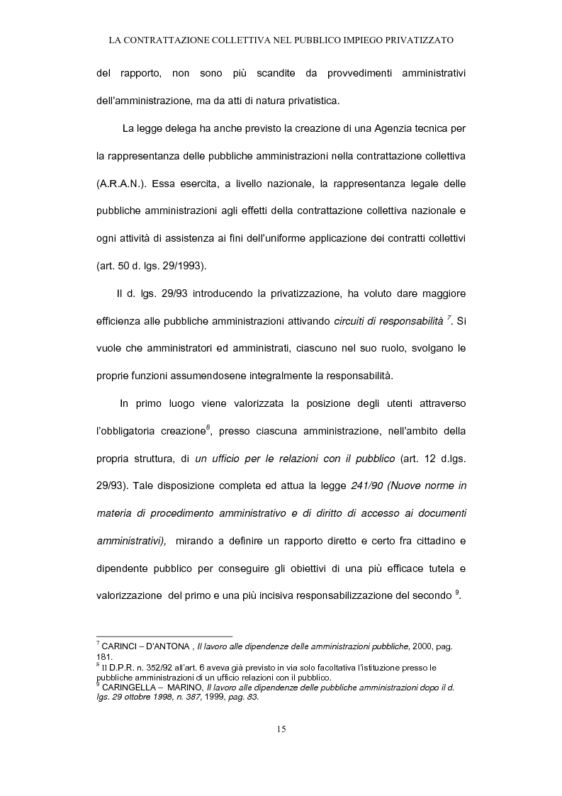 Anteprima della tesi: Il rapporto di pubblico impiego dopo la privatizzazione, Pagina 15
