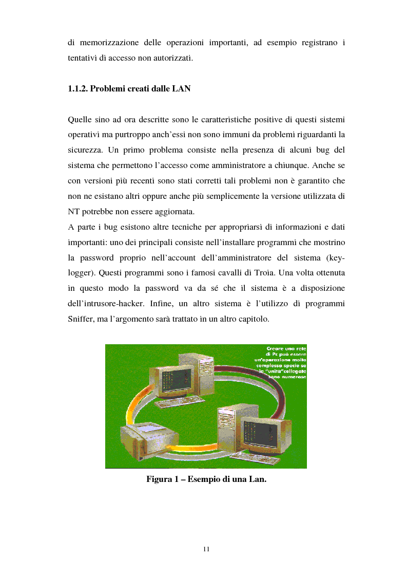 Anteprima della tesi: Aspetti tecnici e giuridici della sicurezza informatica, Pagina 5