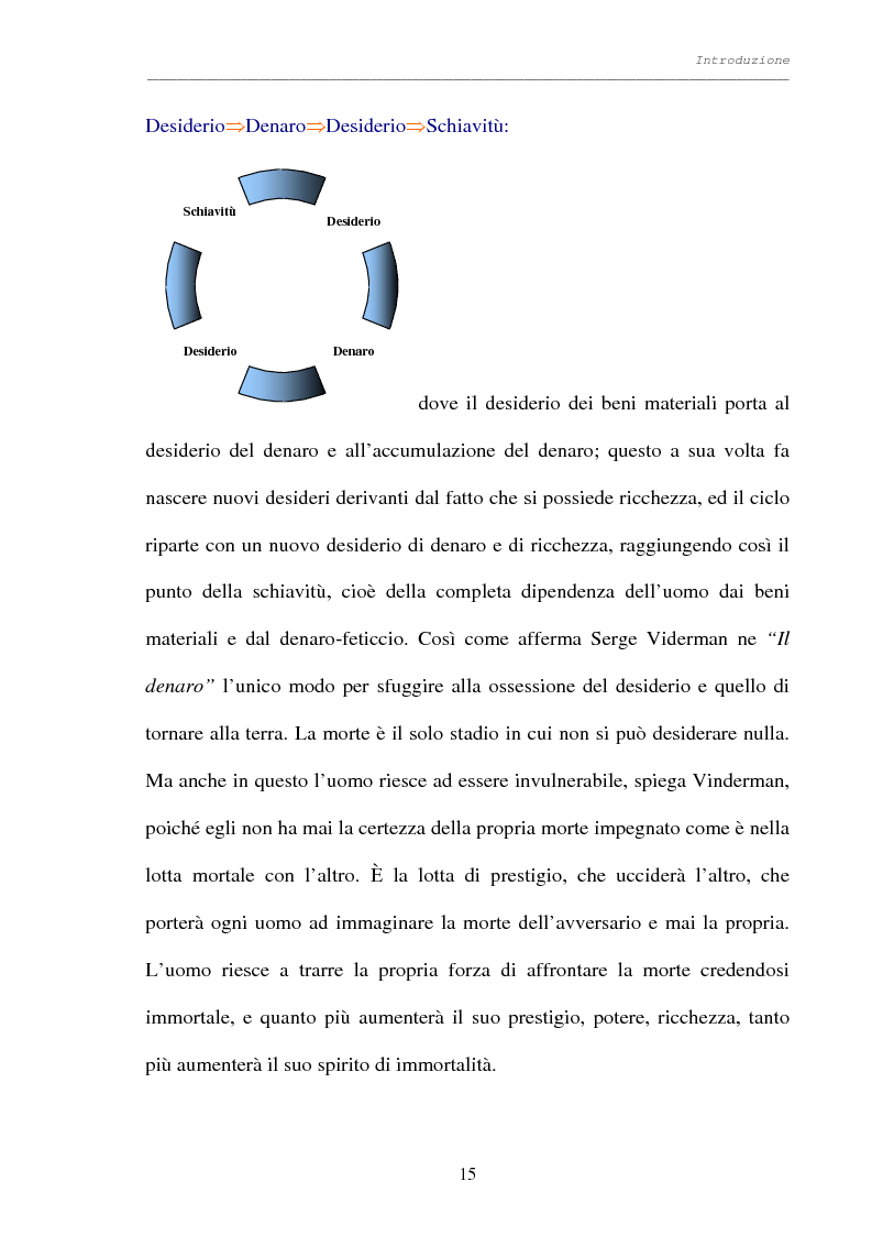 Anteprima della tesi: Processo al denaro: storia e attualità di un mezzo divenuto fine, Pagina 14