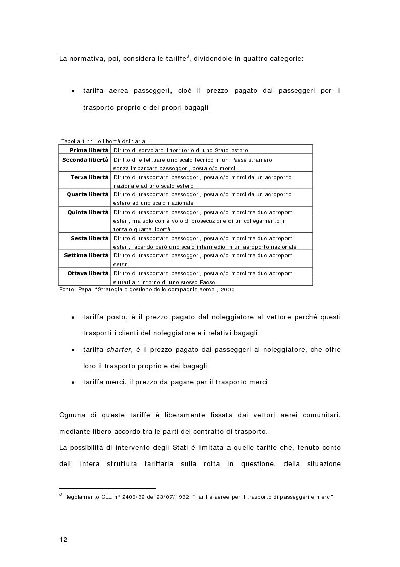 Anteprima della tesi: Controllo di gestione e risk management nelle imprese di trasporto aereo. Il caso Gandalf, Pagina 14