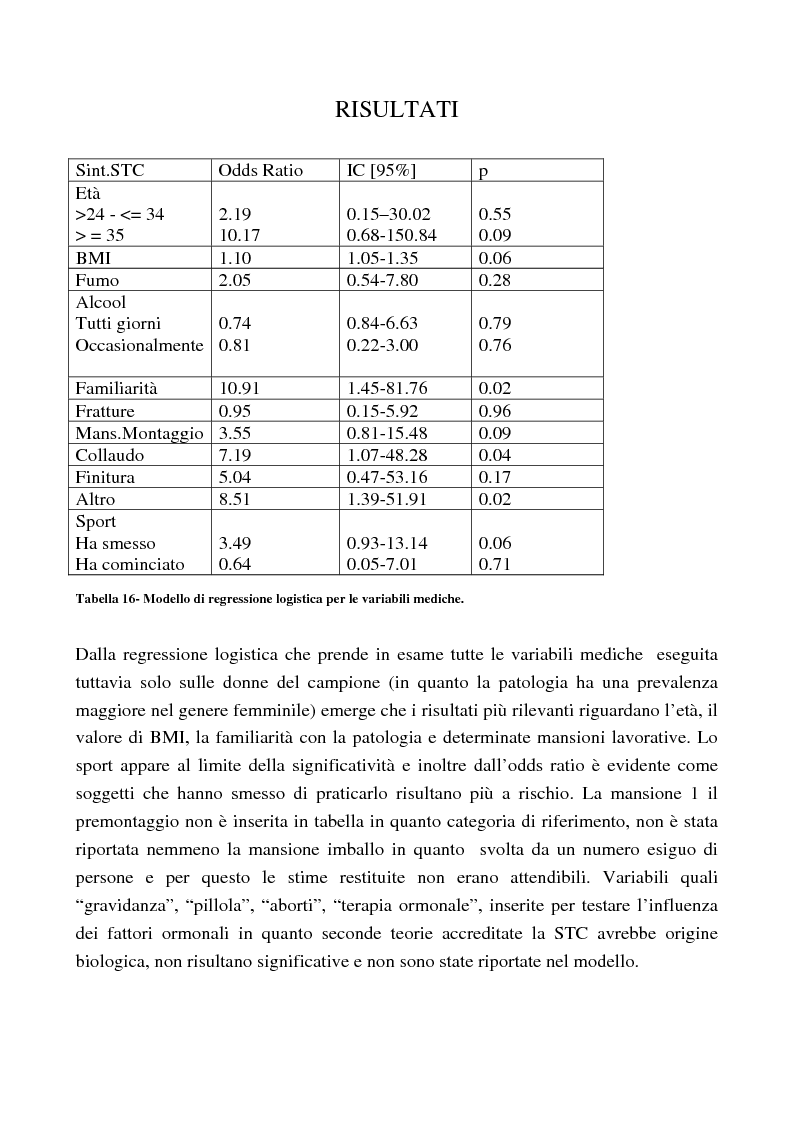 Anteprima della tesi: Ruolo dei fattori psicosociali nella patologia muscolo-scheletrica dell'arto superiore: studio sperimentale, Pagina 9