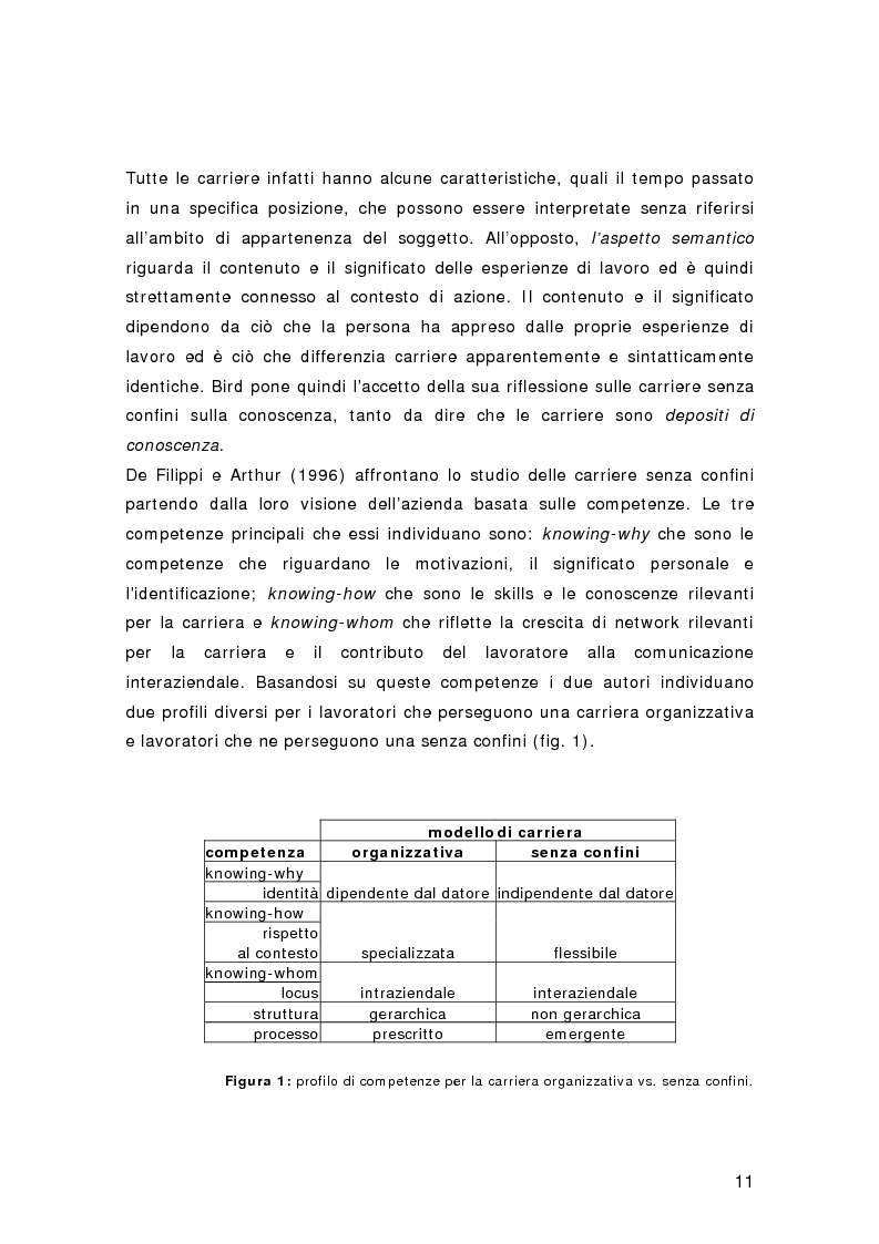 Anteprima della tesi: Nuovi percorsi professionali: le carriere senza confini, Pagina 9