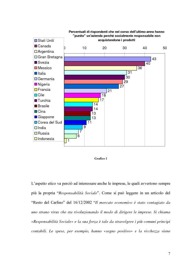 Anteprima della tesi: Altruismo, etica e modelli economici: un'analisi dei recenti contributi, Pagina 5