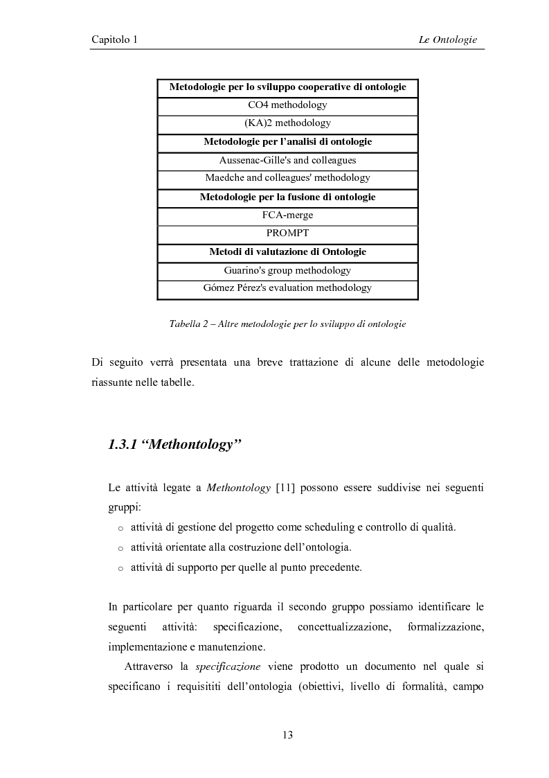 Anteprima della tesi: Visualizzazione ed elaborazione di ontologie: un'applicazione per la selezione di strumenti di data mining, Pagina 13