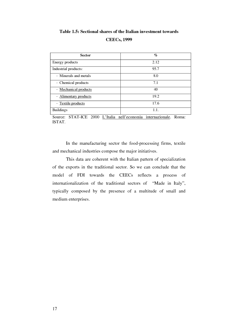 Anteprima della tesi: An Analysis of the Impact of Italian Industrial Investment in Romania: Economic, Political and Labour Implications, Pagina 10