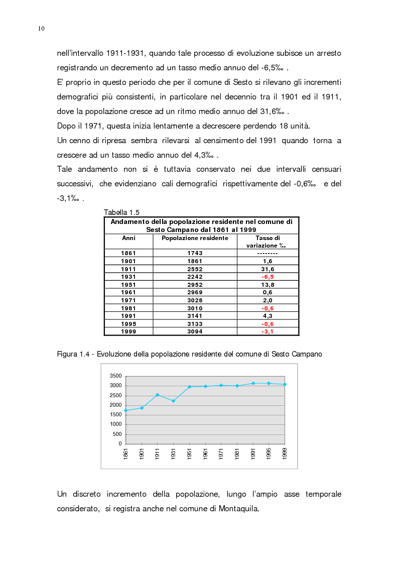 Anteprima della tesi: L'evoluzione della popolazione della Provincia di Isernia dal 1970, anno della sua costituzione, ad oggi, Pagina 10