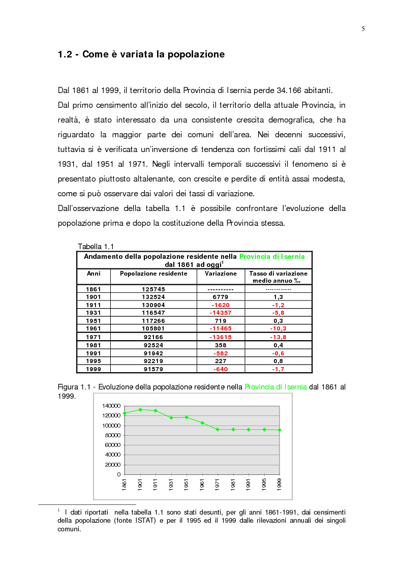 Anteprima della tesi: L'evoluzione della popolazione della Provincia di Isernia dal 1970, anno della sua costituzione, ad oggi, Pagina 5