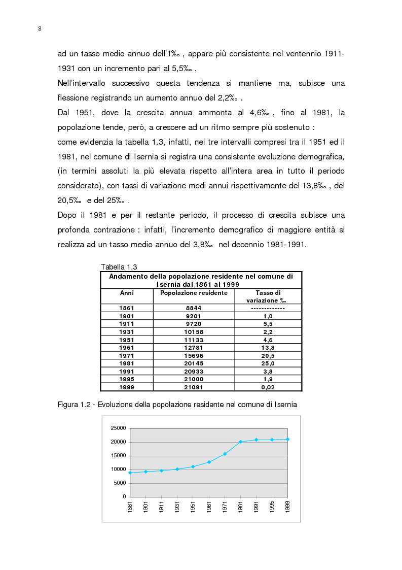 Anteprima della tesi: L'evoluzione della popolazione della Provincia di Isernia dal 1970, anno della sua costituzione, ad oggi, Pagina 8