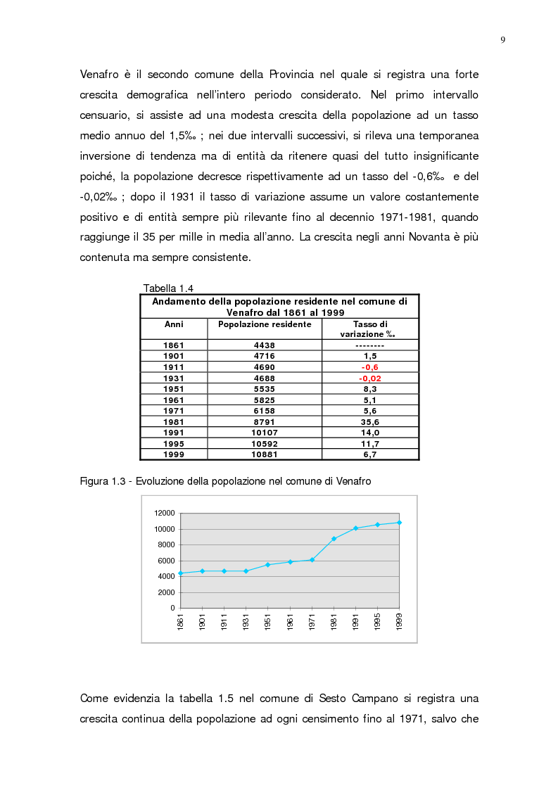 Anteprima della tesi: L'evoluzione della popolazione della Provincia di Isernia dal 1970, anno della sua costituzione, ad oggi, Pagina 9