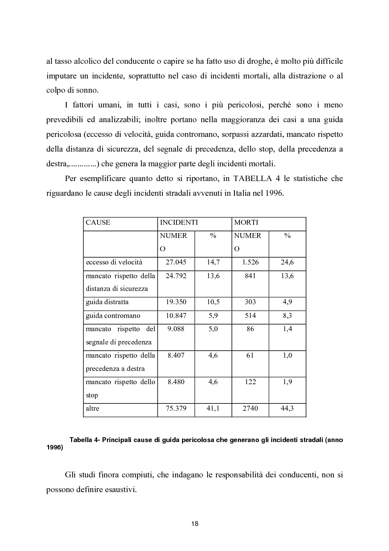 Anteprima della tesi: La sicurezza in autostrada: proposta di un modello probabilistico per la definizione di un fattore di rischio, Pagina 12