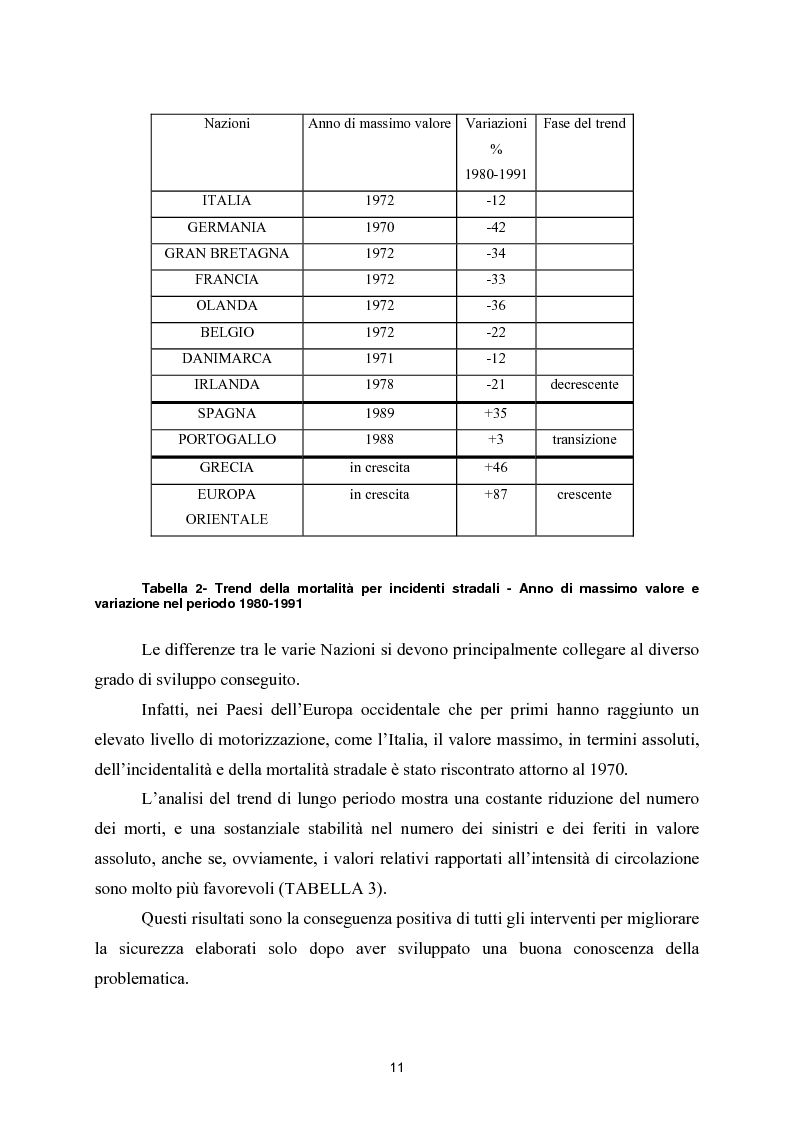 Anteprima della tesi: La sicurezza in autostrada: proposta di un modello probabilistico per la definizione di un fattore di rischio, Pagina 5