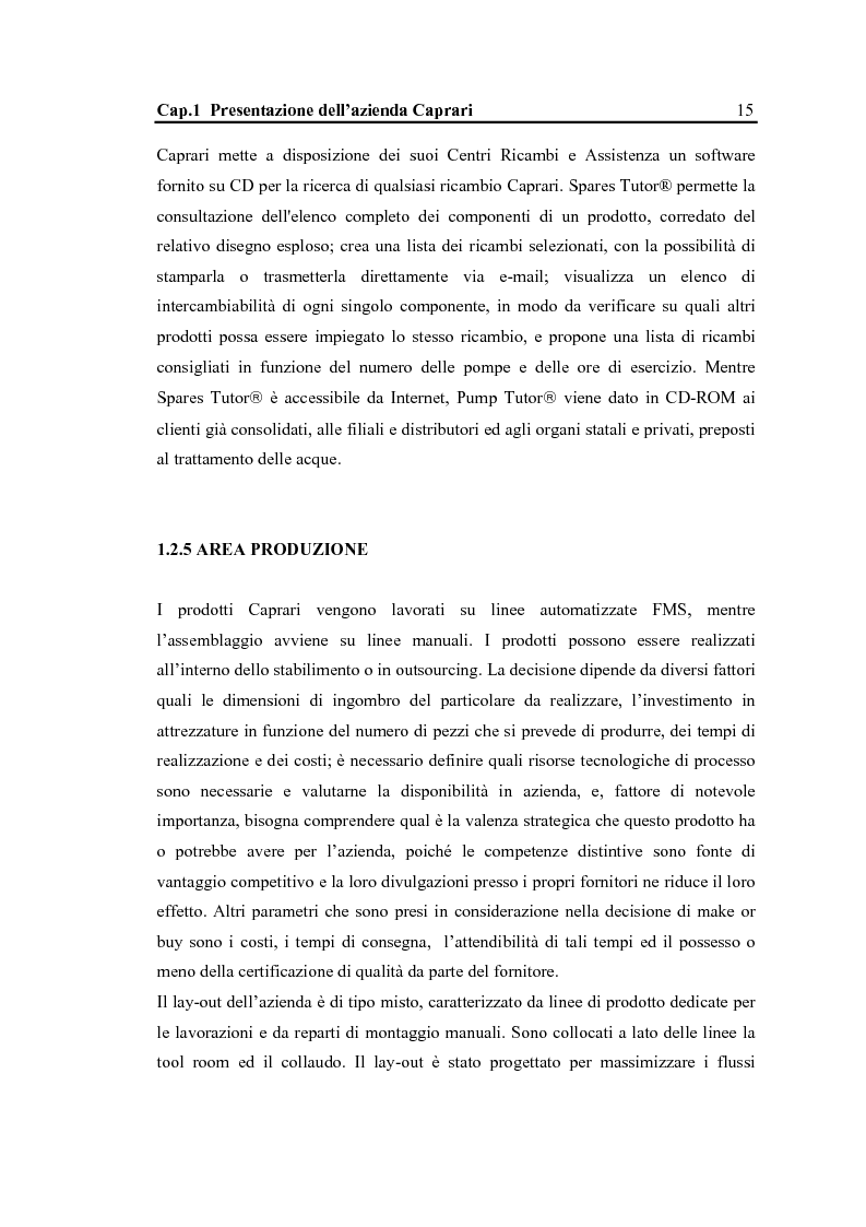 Anteprima della tesi: La configurazione di prodotto in ambiente Sap R/3: il caso Caprari, Pagina 11