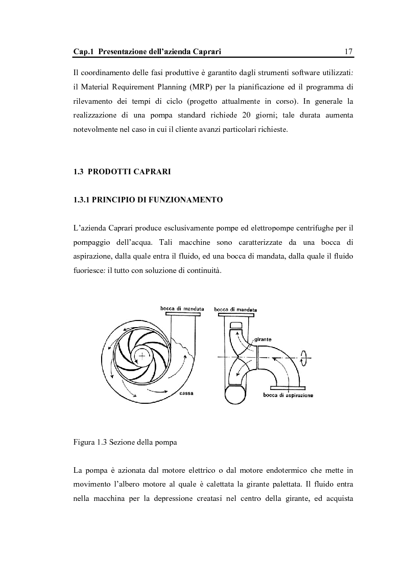 Anteprima della tesi: La configurazione di prodotto in ambiente Sap R/3: il caso Caprari, Pagina 13