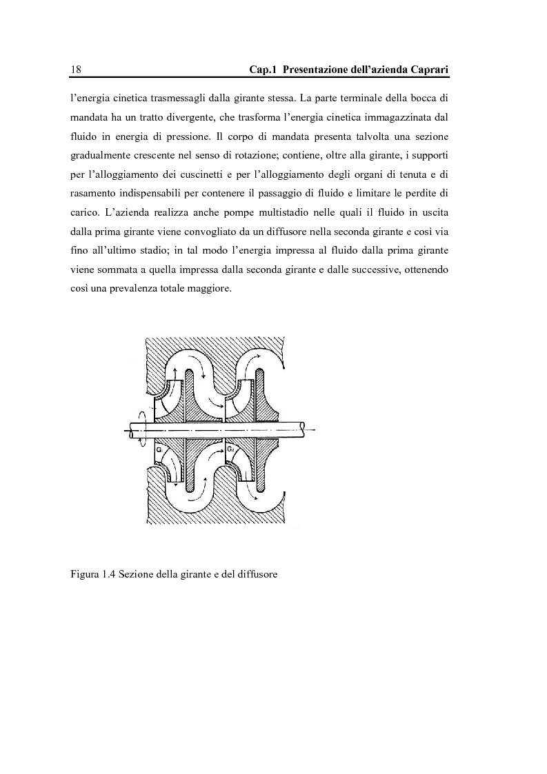 Anteprima della tesi: La configurazione di prodotto in ambiente Sap R/3: il caso Caprari, Pagina 14