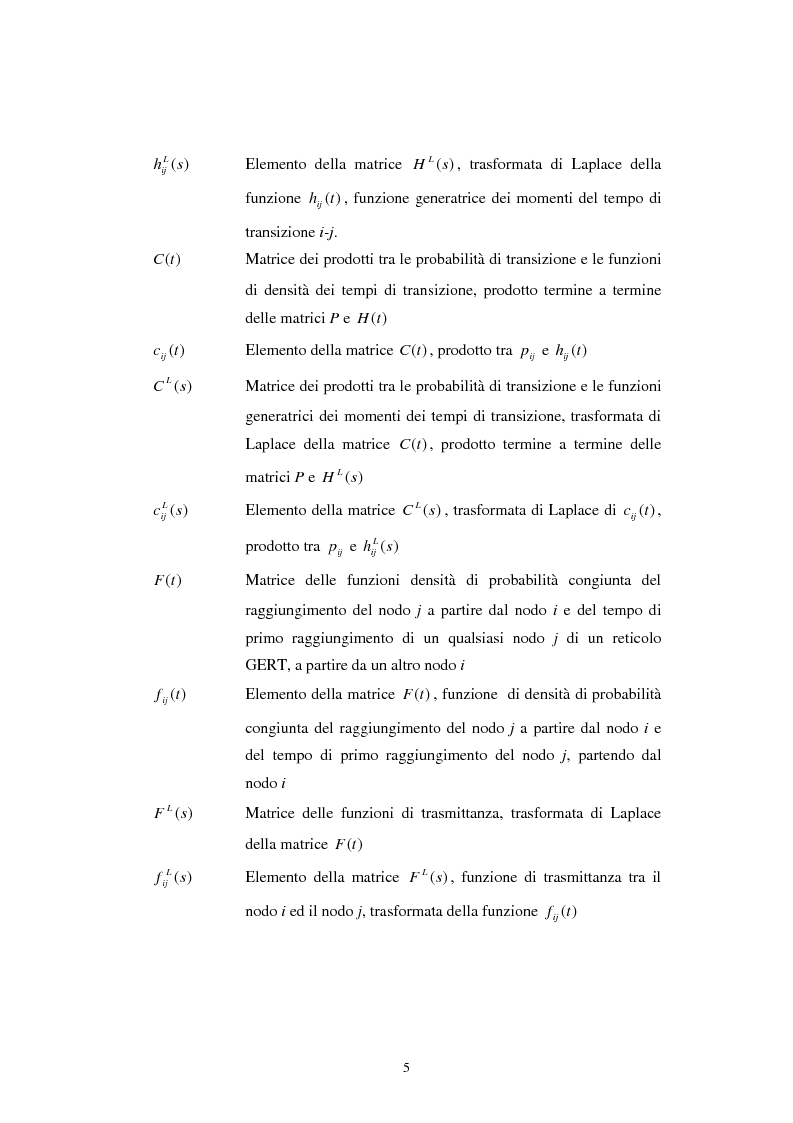 Anteprima della tesi: Modelli teorici per il risk management, Pagina 2