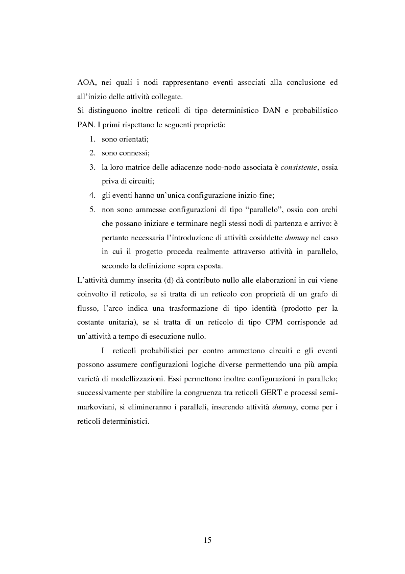 Anteprima della tesi: Modelli teorici per il risk management, Pagina 8