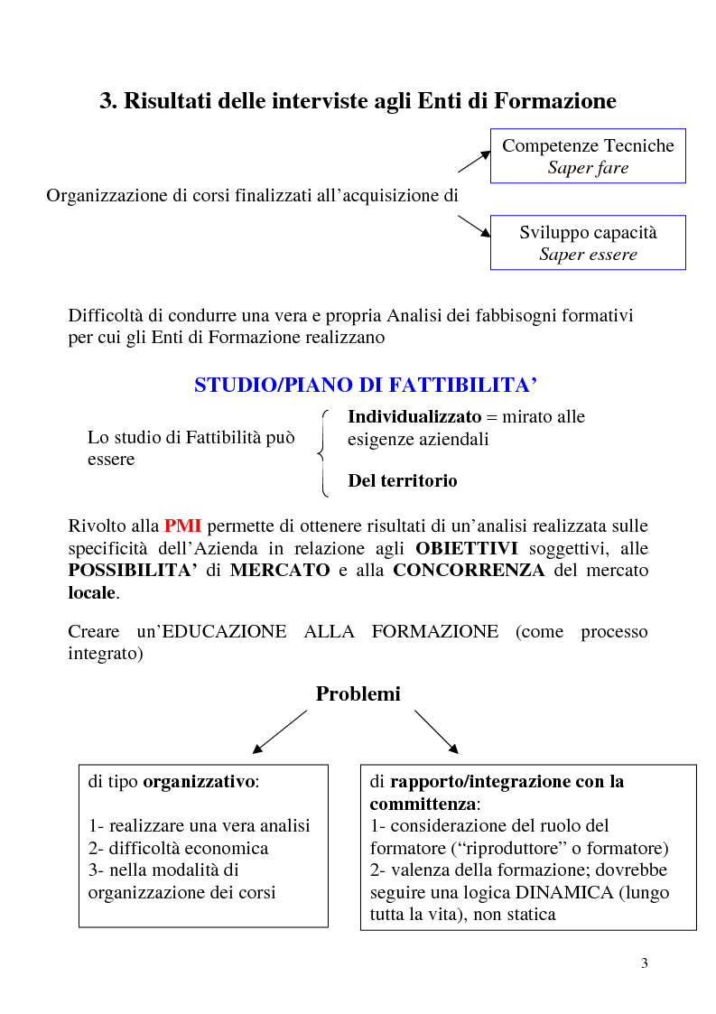 Anteprima della tesi: Analisi dei fabbisogni formativi. Una ricerca empirica nelle metodologie adottate da alcune realtà nel territorio ligure, Pagina 3