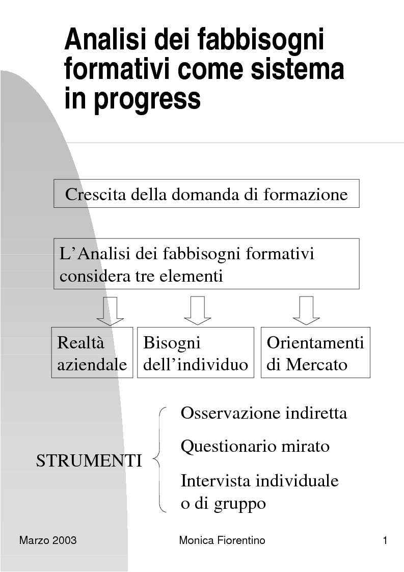 Anteprima della tesi: Analisi dei fabbisogni formativi. Una ricerca empirica nelle metodologie adottate da alcune realtà nel territorio ligure, Pagina 6