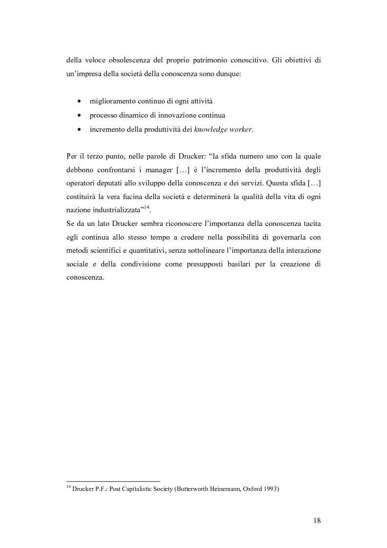 Anteprima della tesi: Una nuova via all'innovazione: creare e gestire la conoscenza grazie al knowledge management, Pagina 11