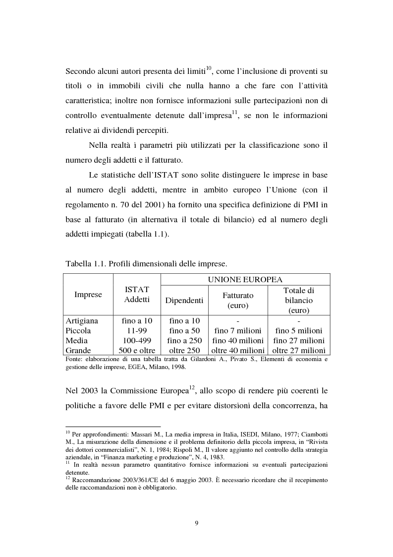 Anteprima della tesi: Gli effetti di Basilea II sulle piccole e medie imprese, Pagina 9