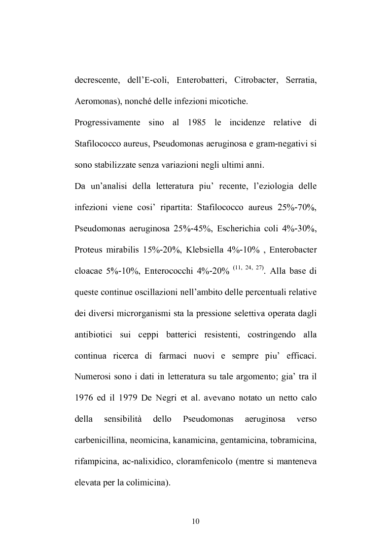 Anteprima della tesi: Trattamento delle setticemie con immunoglobuline nel paziente grande ustionato. Esperienza su 15 pazienti., Pagina 10