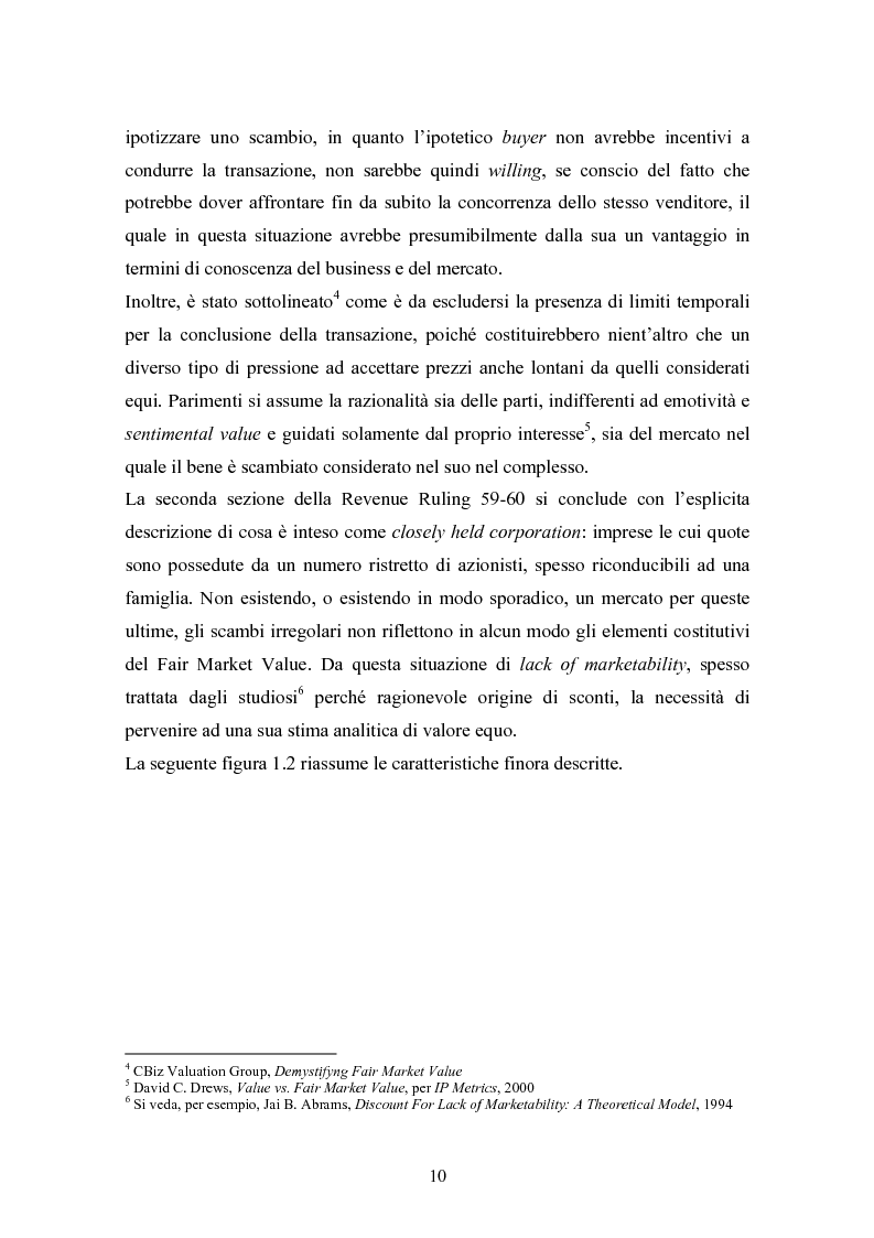Anteprima della tesi: Fair market value d'impresa: un'analisi delle determinanti economiche, Pagina 7