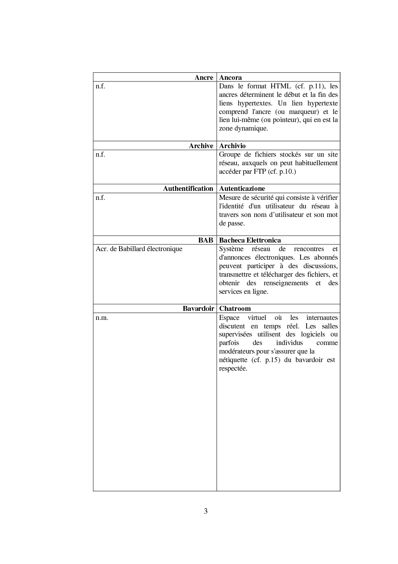 Anteprima della tesi: Glossario bilingue di termini informatici relativi alla rete, Pagina 3