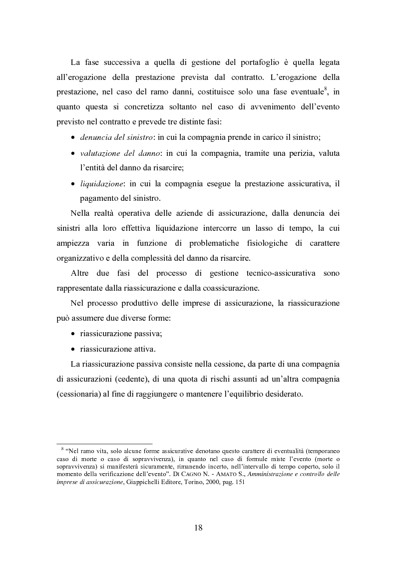 Anteprima della tesi: Il controllo di gestione nelle imprese di assicurazione, Pagina 10