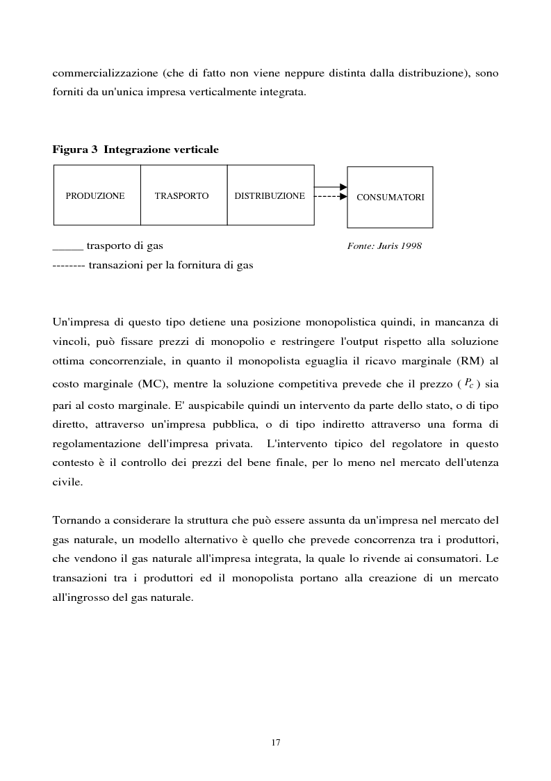 Anteprima della tesi: La deregolamentazione del mercato del gas naturale: il caso degli Stati Uniti, Pagina 13