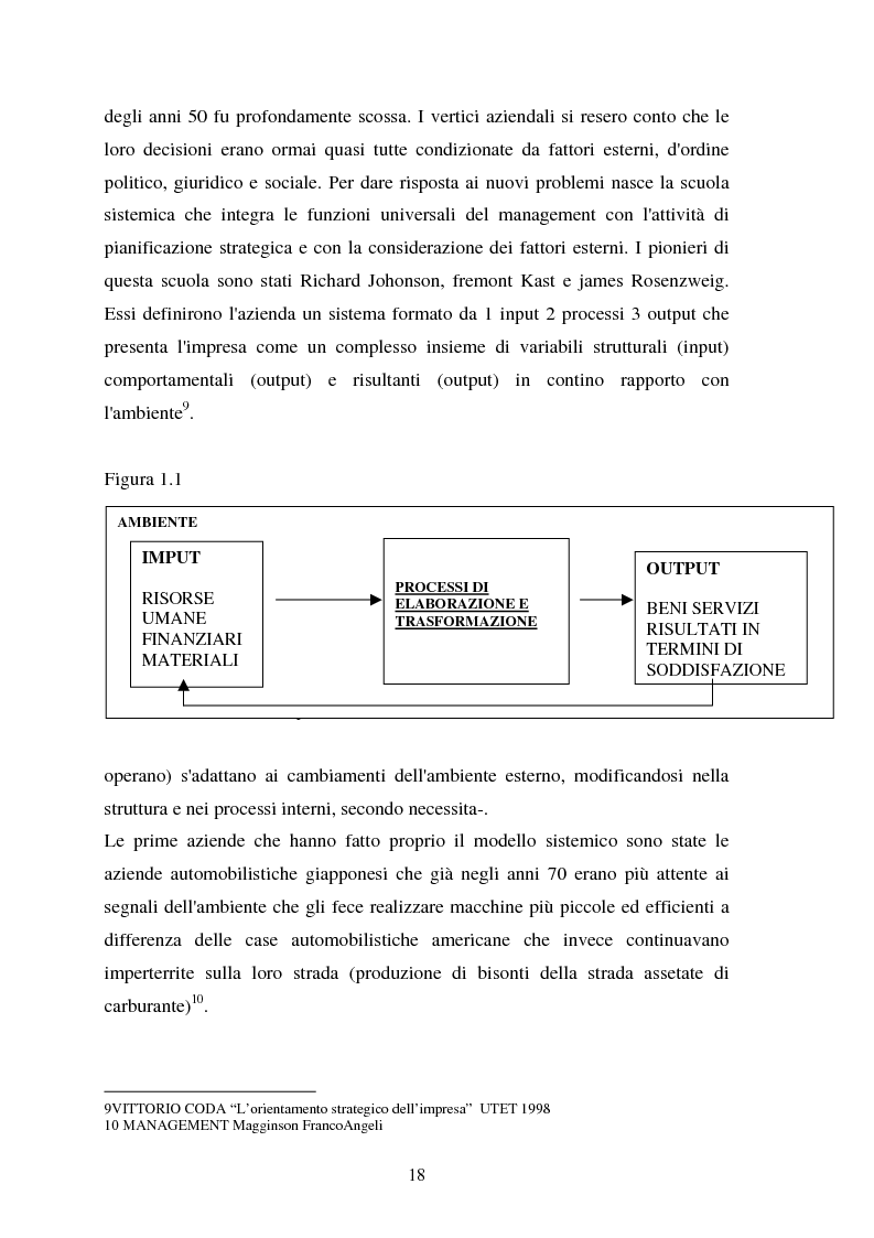 Anteprima della tesi: Le risorse umane e la comunicazione nella gestione dei processi di cambiamento, Pagina 13