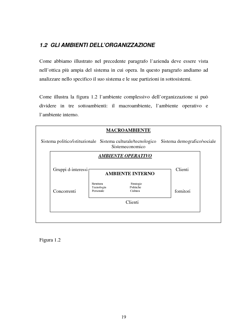 Anteprima della tesi: Le risorse umane e la comunicazione nella gestione dei processi di cambiamento, Pagina 14