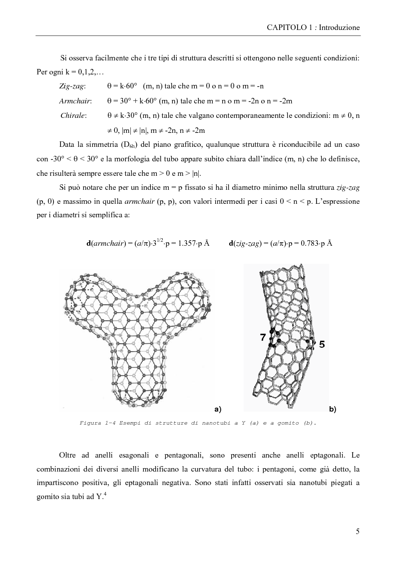 Anteprima della tesi: Derivati solubili di nanotubi di carbonio, Pagina 5