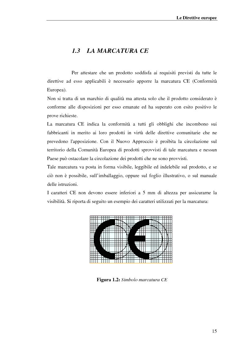 Anteprima della tesi: analisi e applicazione della direttiva R&TTE in un laboratorio di certficazione, Pagina 15
