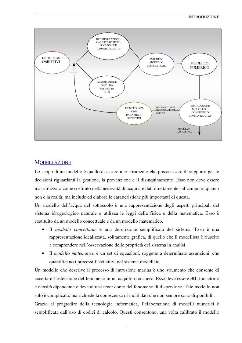 Anteprima della tesi: Modellizzazione Numerica dell'Intrusione Salina nell'Acquifero Costiero del Fiume Cecina, Pagina 4