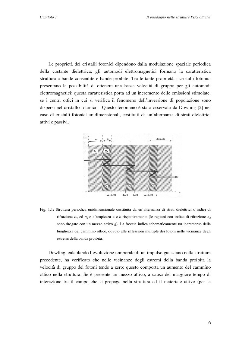 Anteprima della tesi: Studio dell'amplificazione in strutture a banda fotonica proibita, Pagina 5