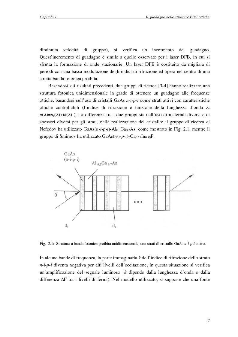 Anteprima della tesi: Studio dell'amplificazione in strutture a banda fotonica proibita, Pagina 6