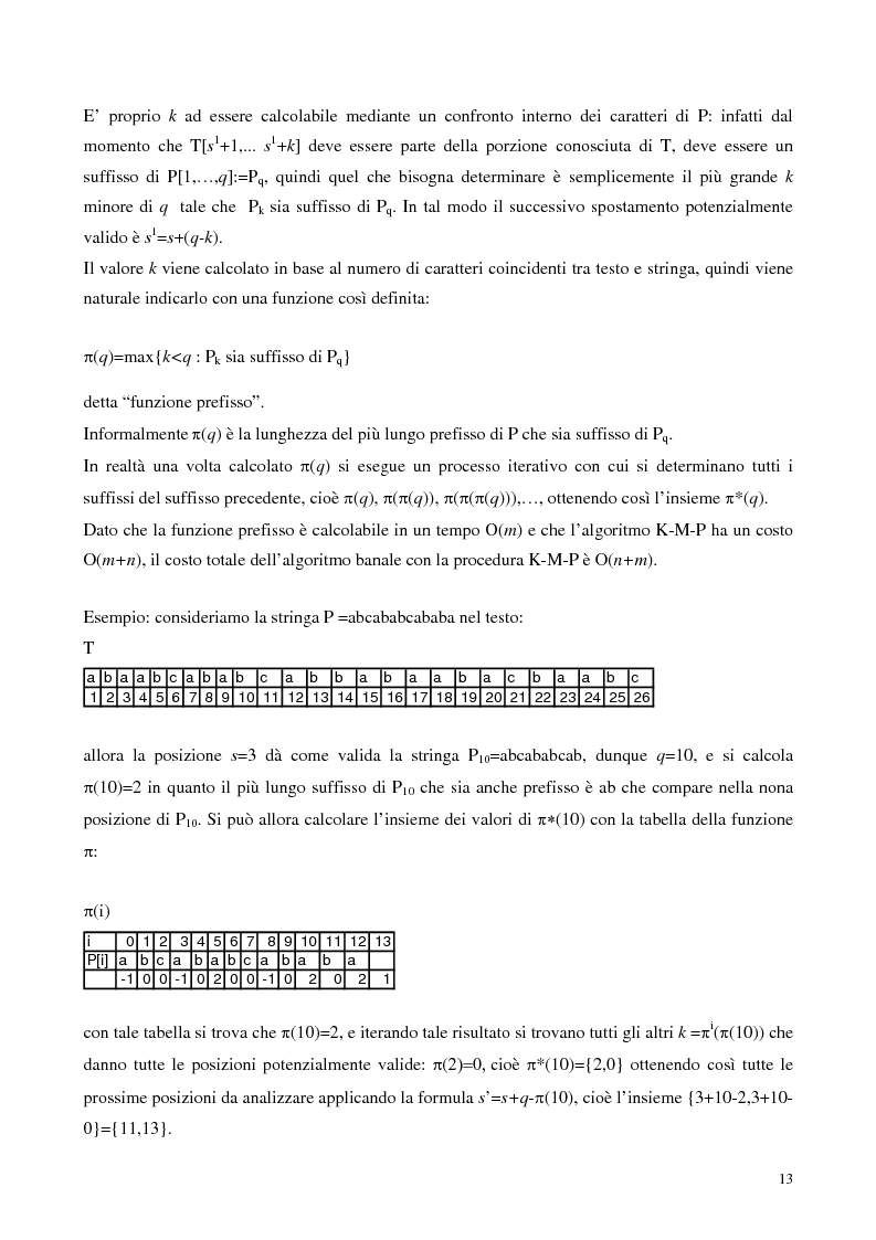 Anteprima della tesi: Teoria e ricerca di patterns in biosequenze, Pagina 10
