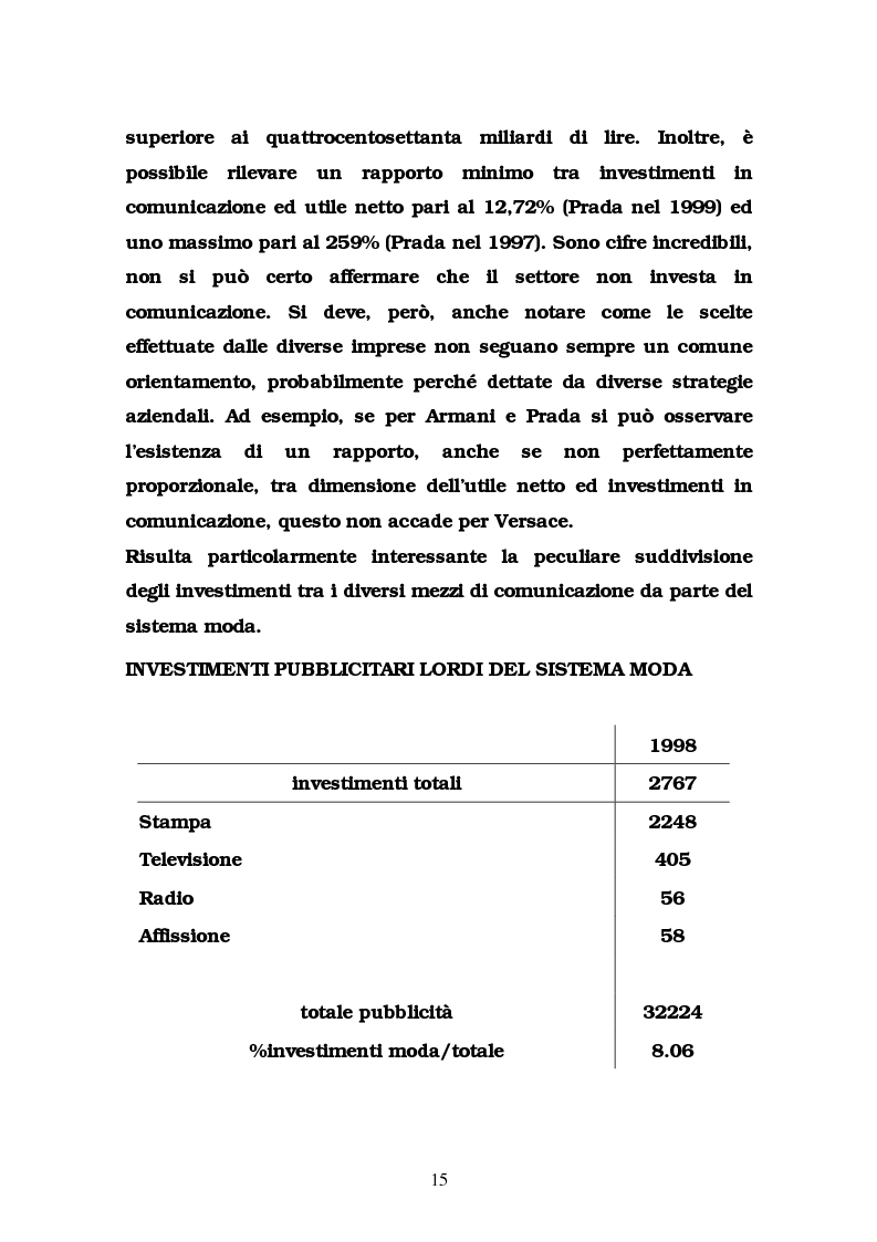 Anteprima della tesi: La comunicazione nel settore delle griffes dell'abbigliamento in Italia, Pagina 15