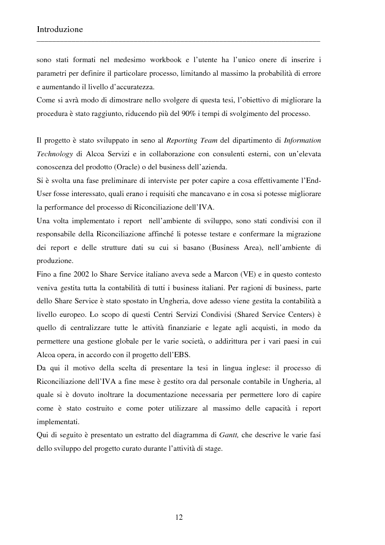 Anteprima della tesi: Il progetto dell'enterprise business solution: vta reconciliation, sviluppo di una soluzione in un contesto multinazionale utilizzando oracle discoverer, Pagina 5