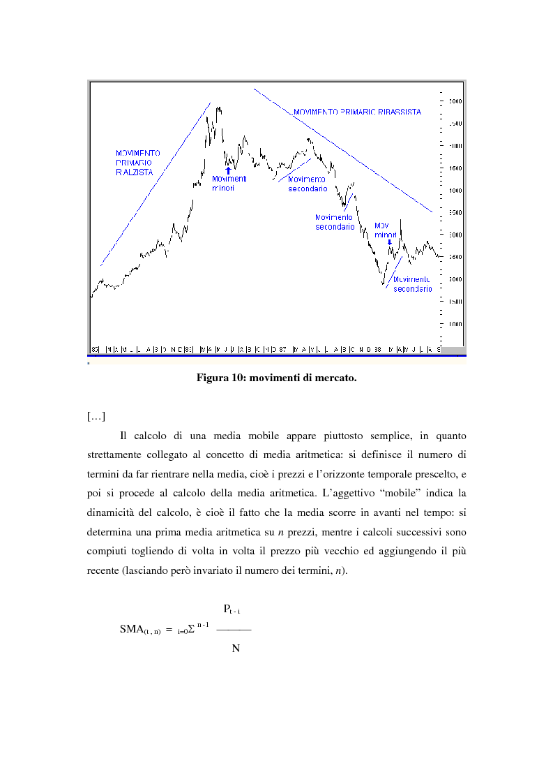 Anteprima della tesi: Il mercato azionario italiano: efficienza e anomalie, Pagina 11