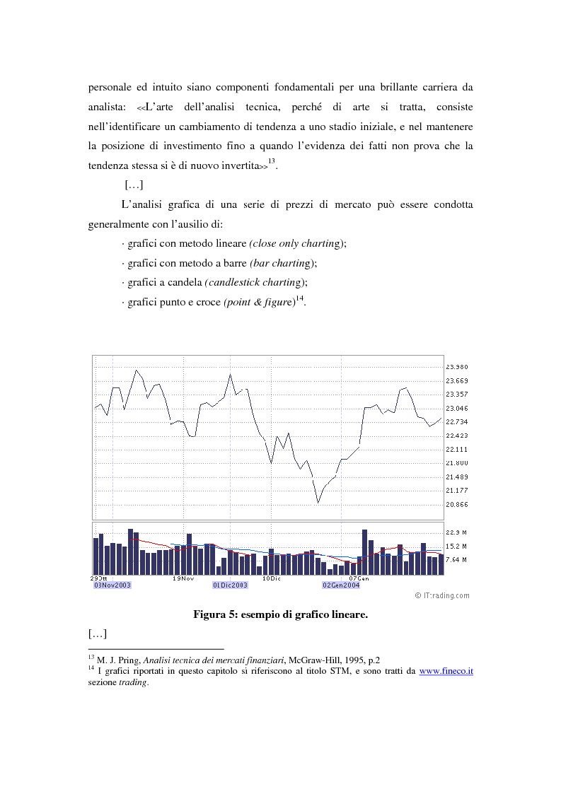 Anteprima della tesi: Il mercato azionario italiano: efficienza e anomalie, Pagina 9