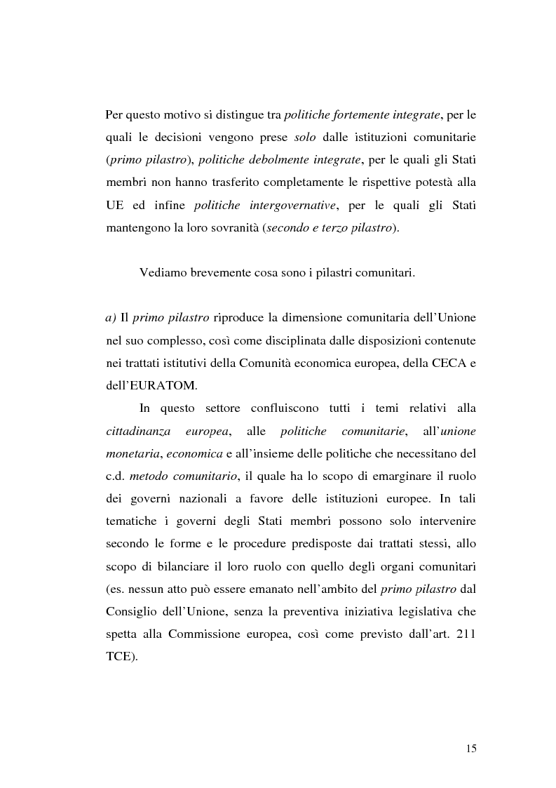 Anteprima della tesi: Diritto comunitario e diritto penale: la domanda di tutela comunitaria e l'offerta nazionale, Pagina 7