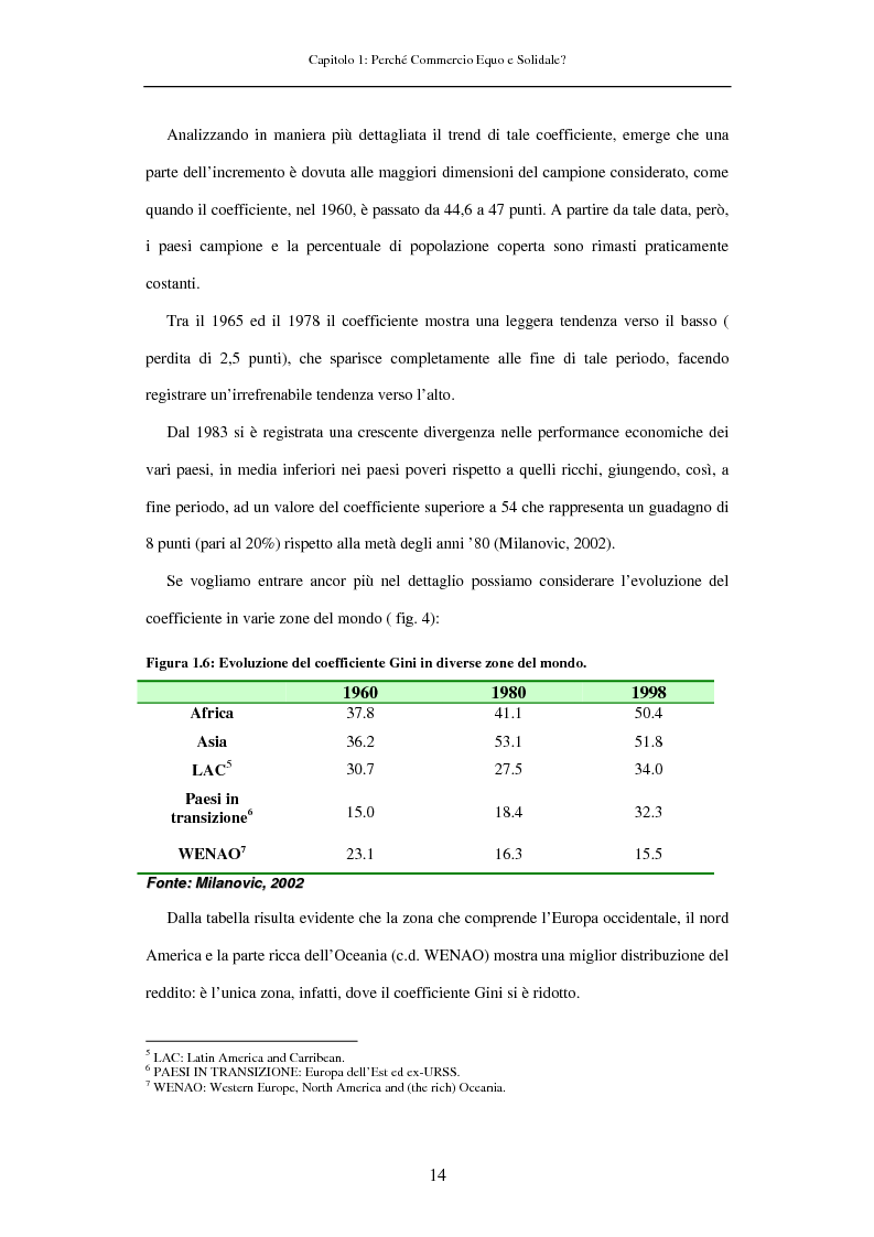 Anteprima della tesi: Struttura e mercato del Commercio Equo e Solidale, Pagina 14