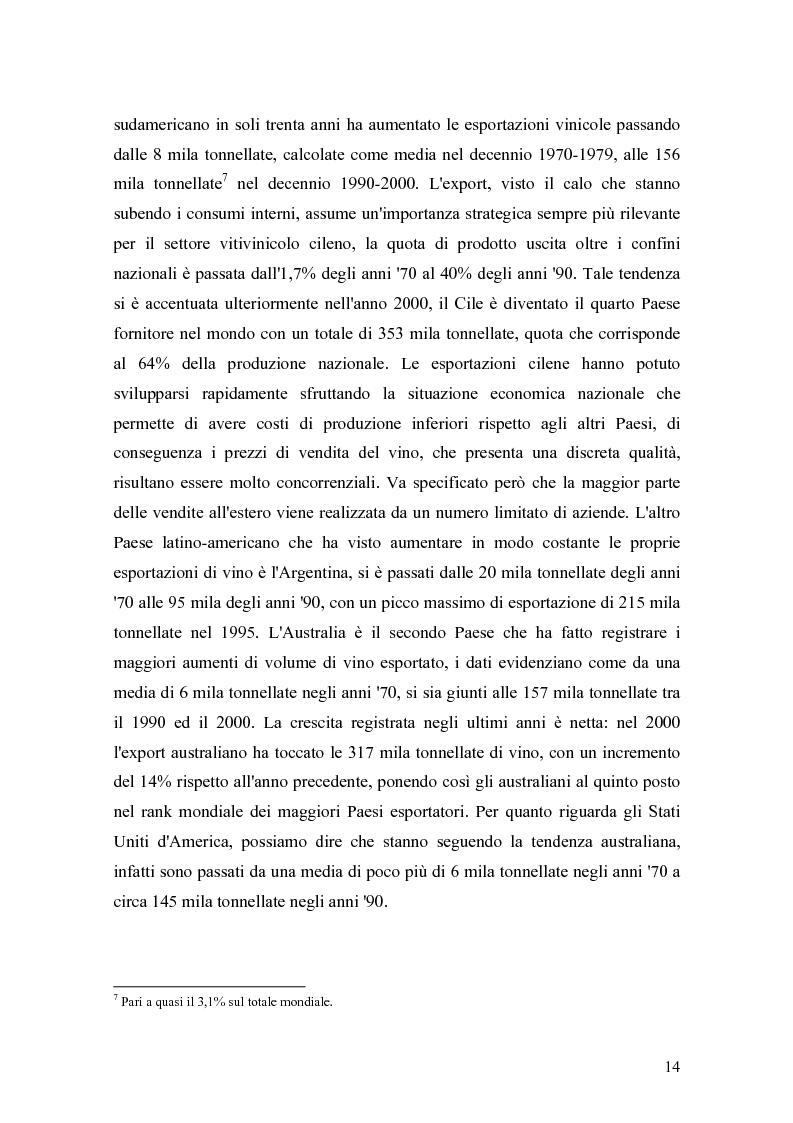 Anteprima della tesi: Gli effetti della innovazione finanziaria sul mercato del vino: il caso italiano., Pagina 14