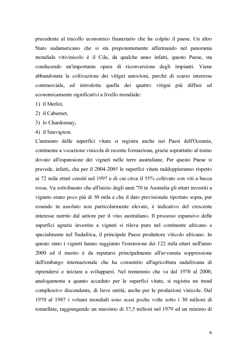 Anteprima della tesi: Gli effetti della innovazione finanziaria sul mercato del vino: il caso italiano., Pagina 6